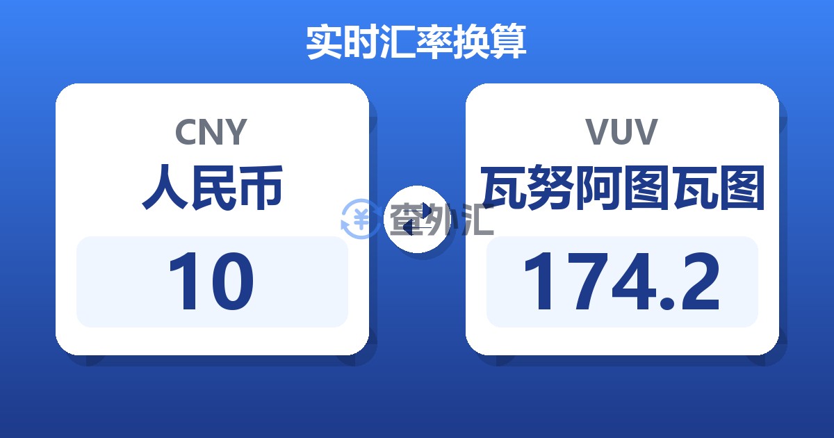 10人民币兑瓦努阿图瓦图
