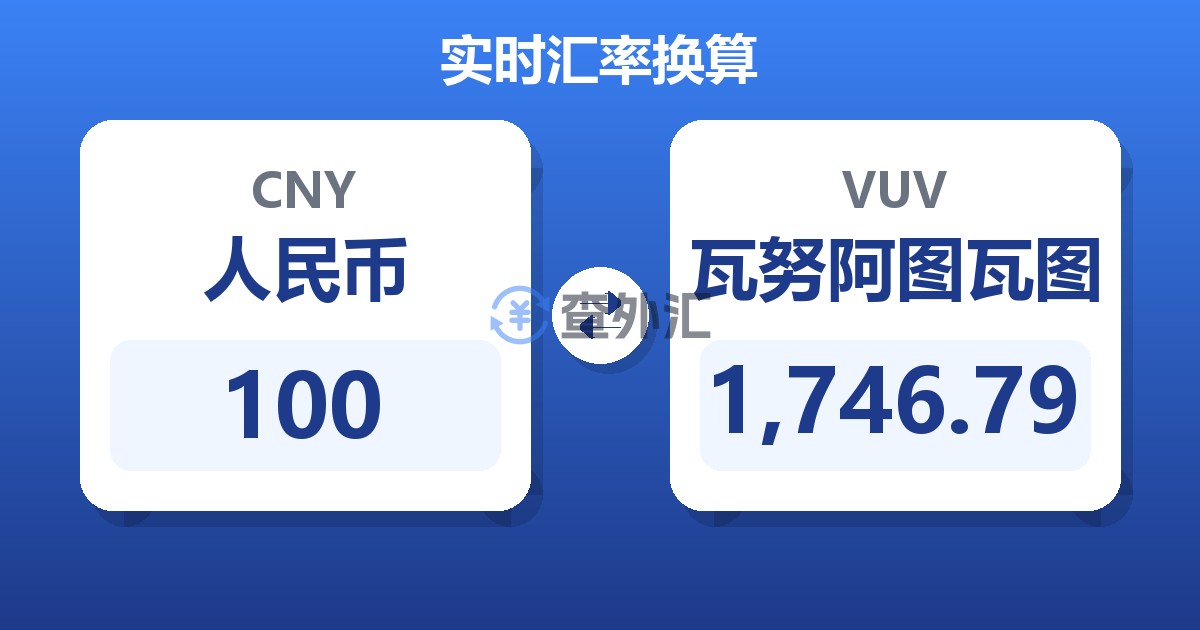 100人民币兑瓦努阿图瓦图