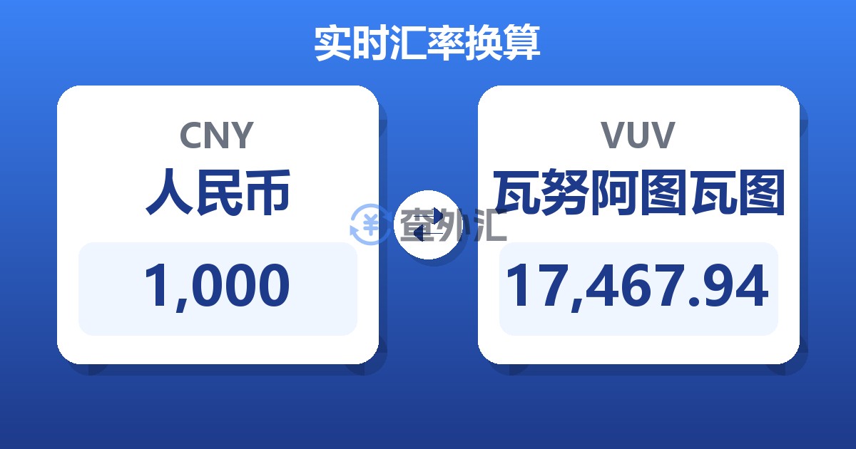 1,000人民币兑瓦努阿图瓦图