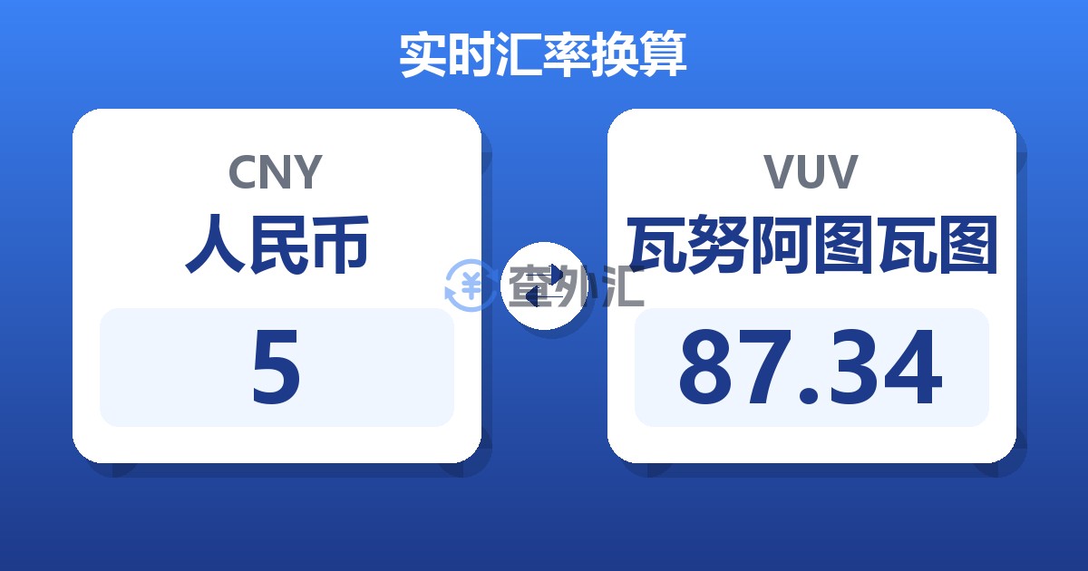 5人民币兑瓦努阿图瓦图