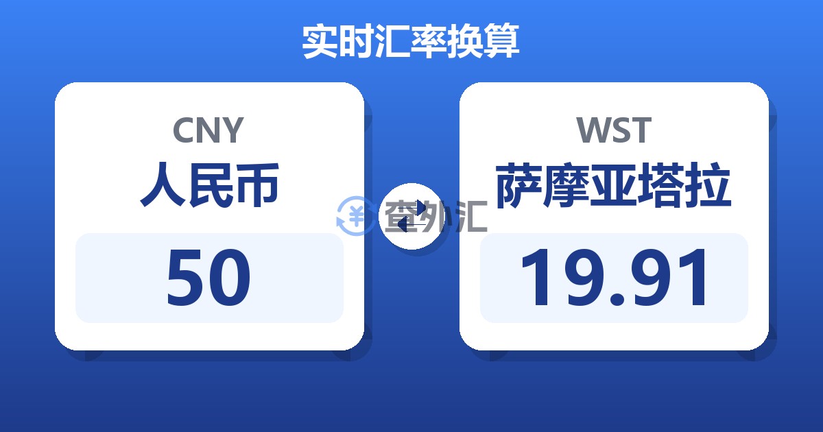 50人民币兑萨摩亚塔拉