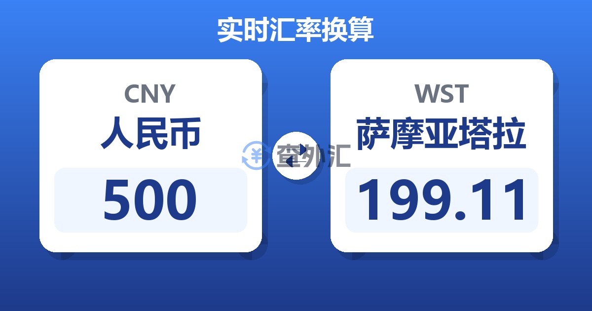500人民币兑萨摩亚塔拉