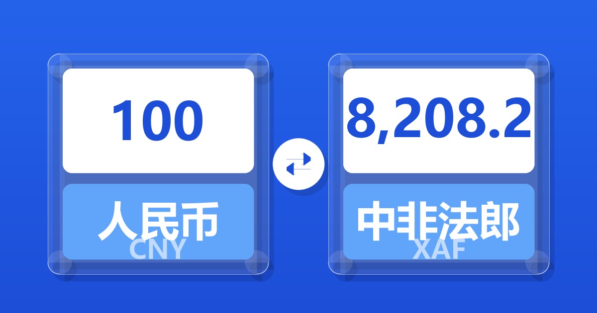 100人民币兑中非法郎