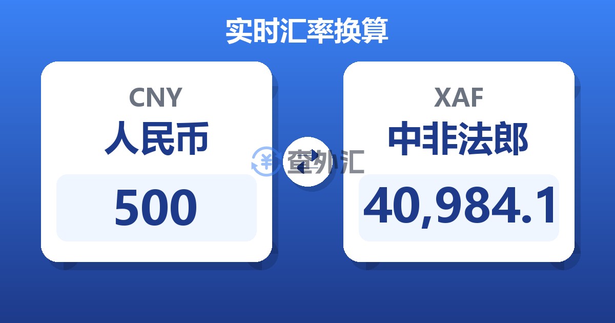 500人民币兑中非法郎