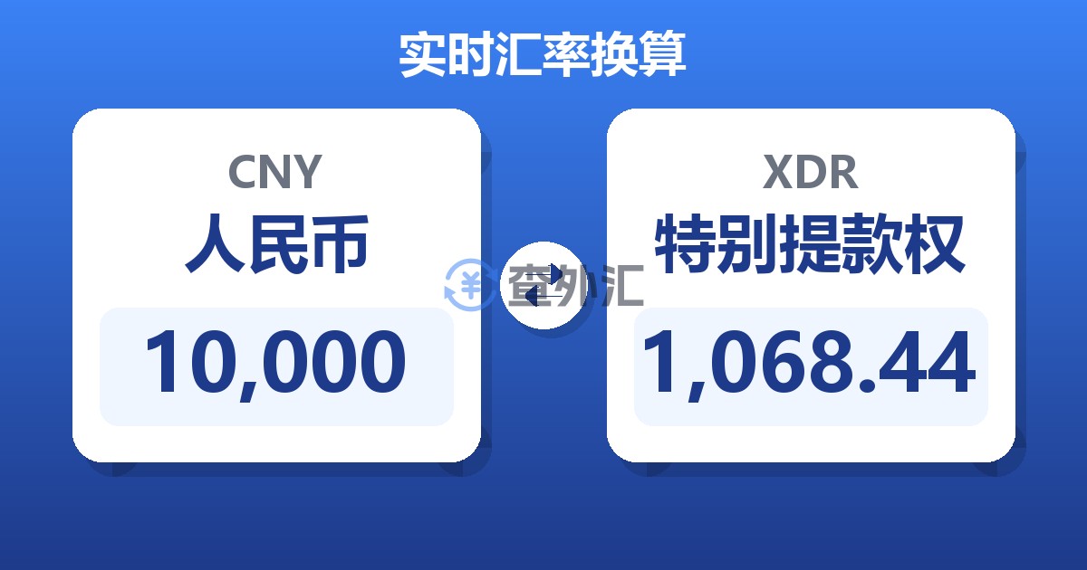 10,000人民币兑特别提款权