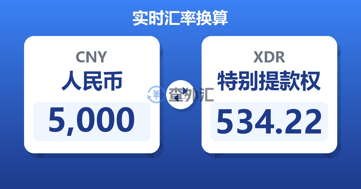 5,000人民币兑特别提款权