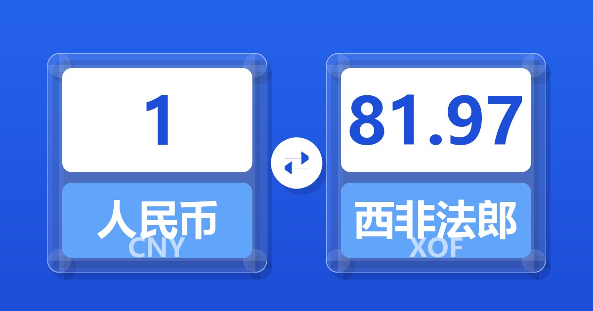 1人民币兑西非法郎