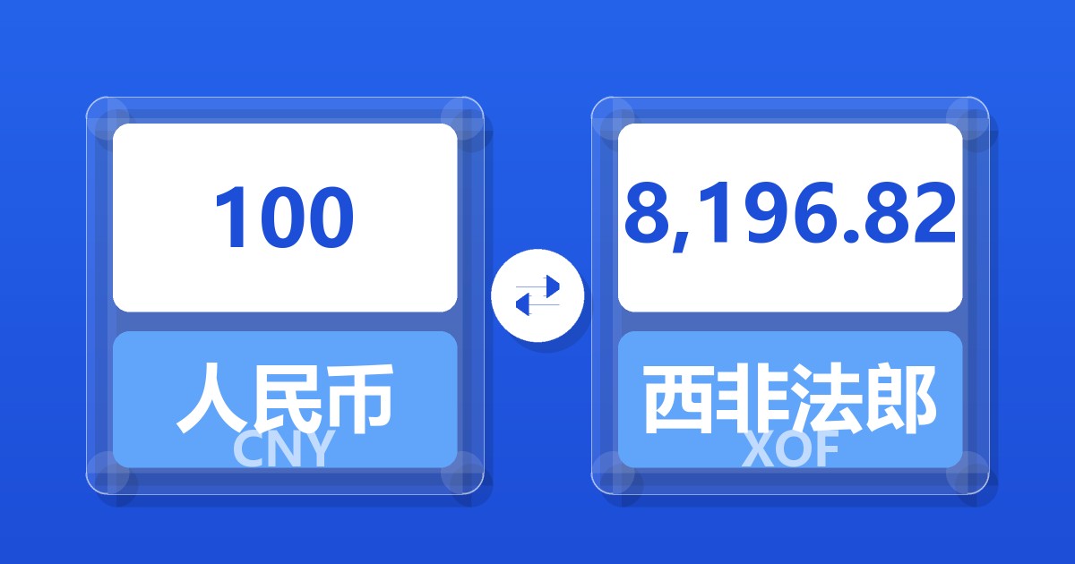 100人民币兑西非法郎