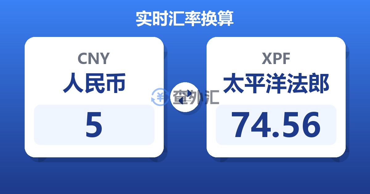 5人民币兑太平洋法郎
