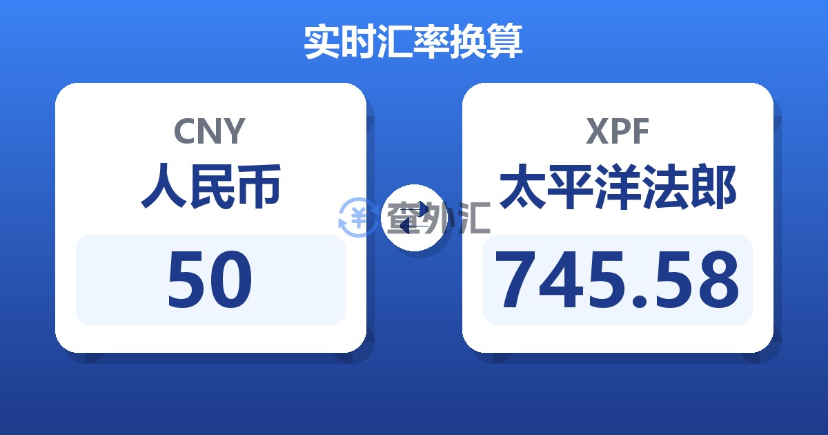 50人民币兑太平洋法郎