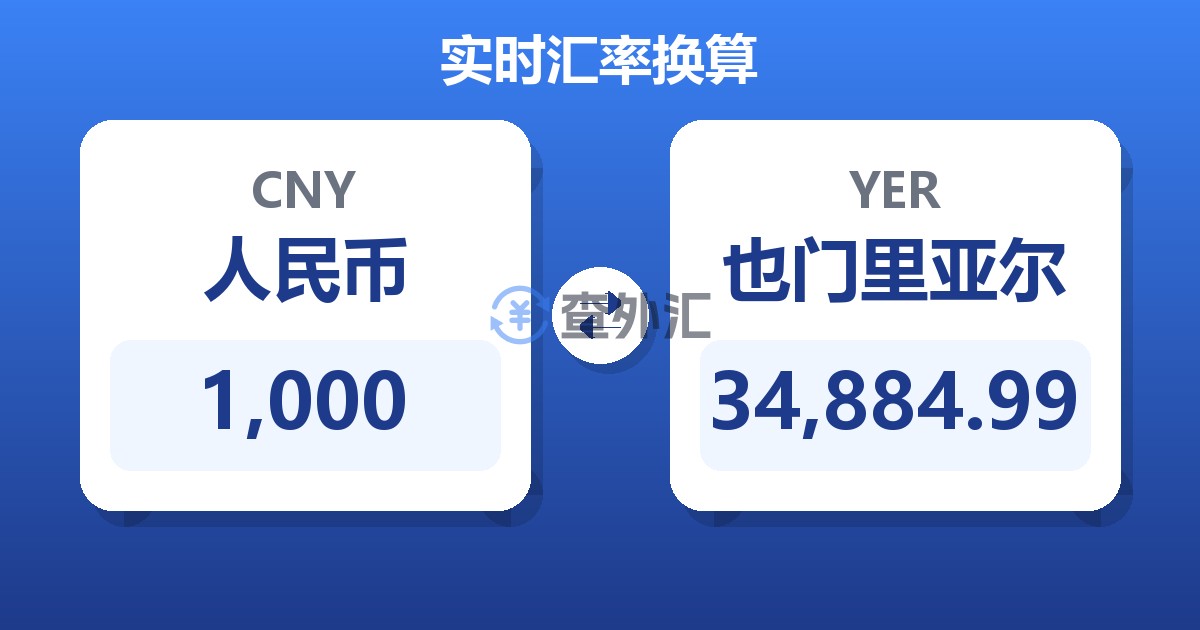 1,000人民币兑也门里亚尔