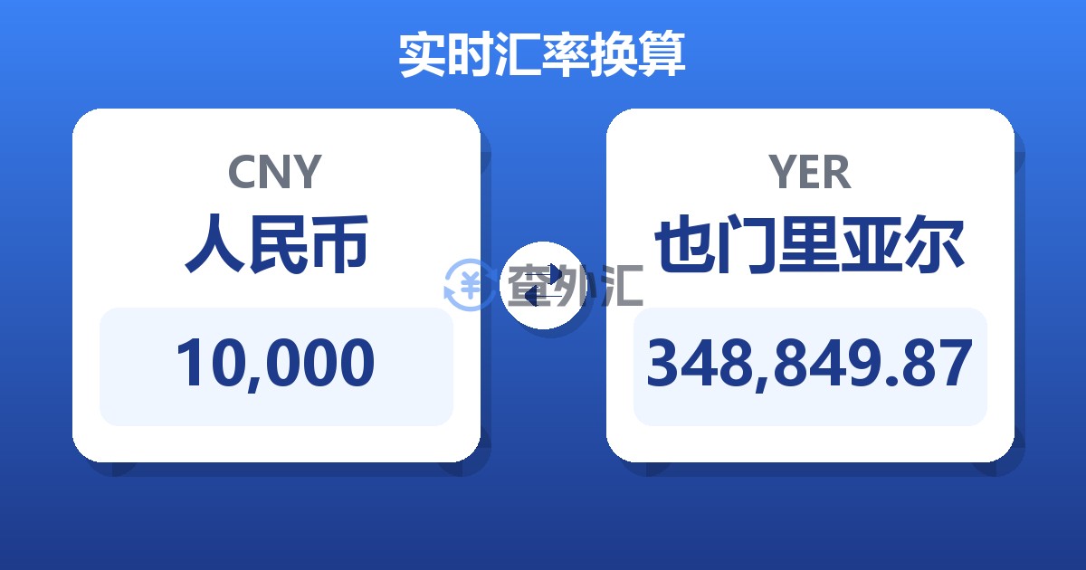 10,000人民币兑也门里亚尔