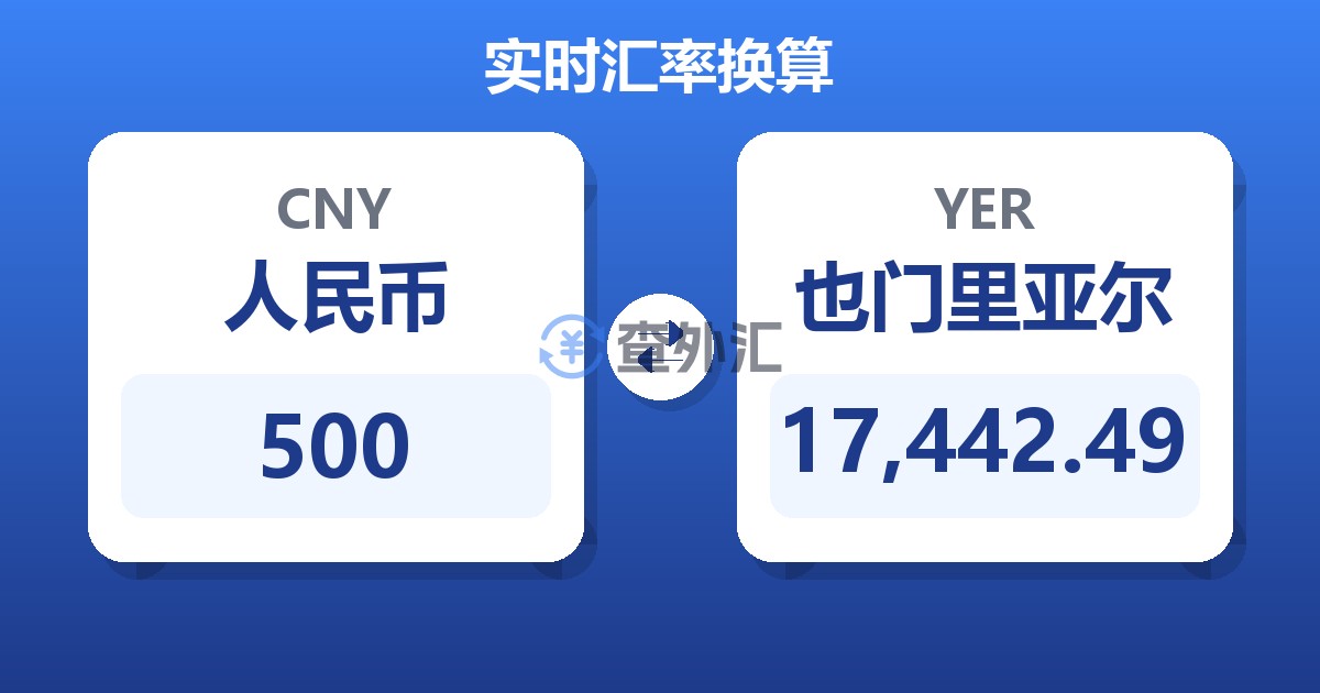 500人民币兑也门里亚尔