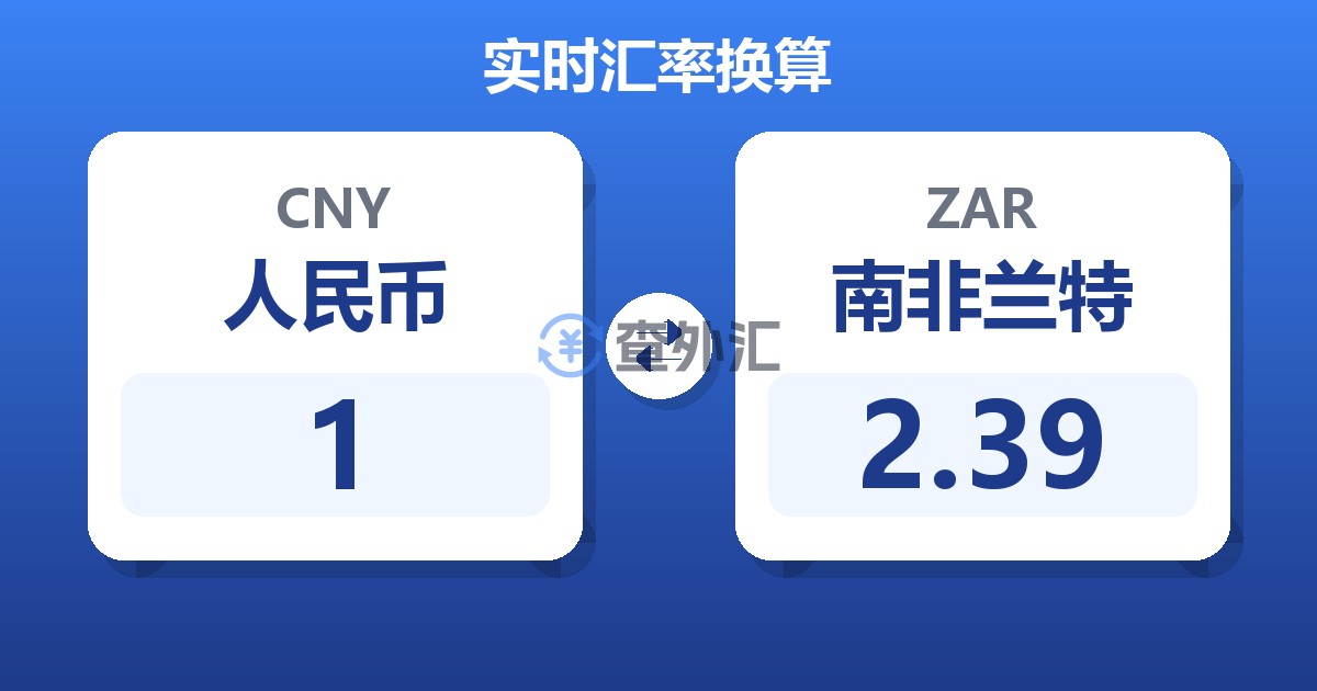 1人民币兑南非兰特