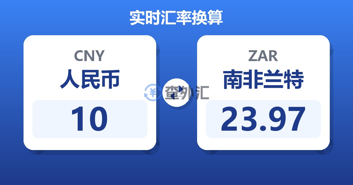 10人民币兑南非兰特