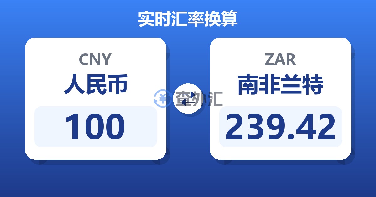 100人民币兑南非兰特