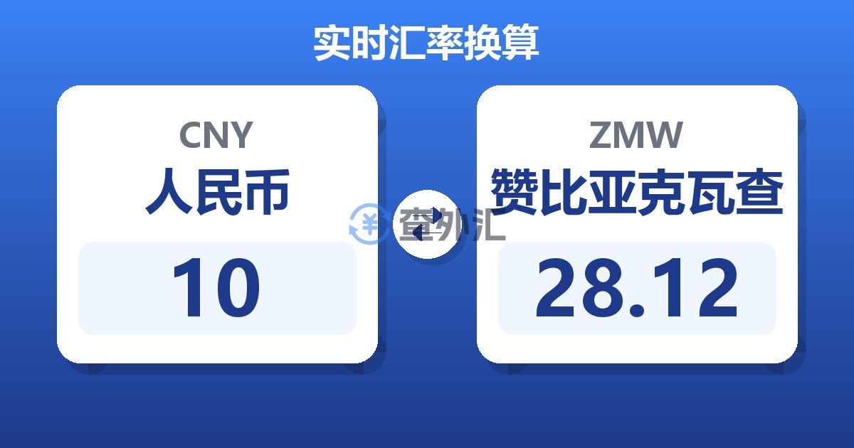 10人民币兑赞比亚克瓦查