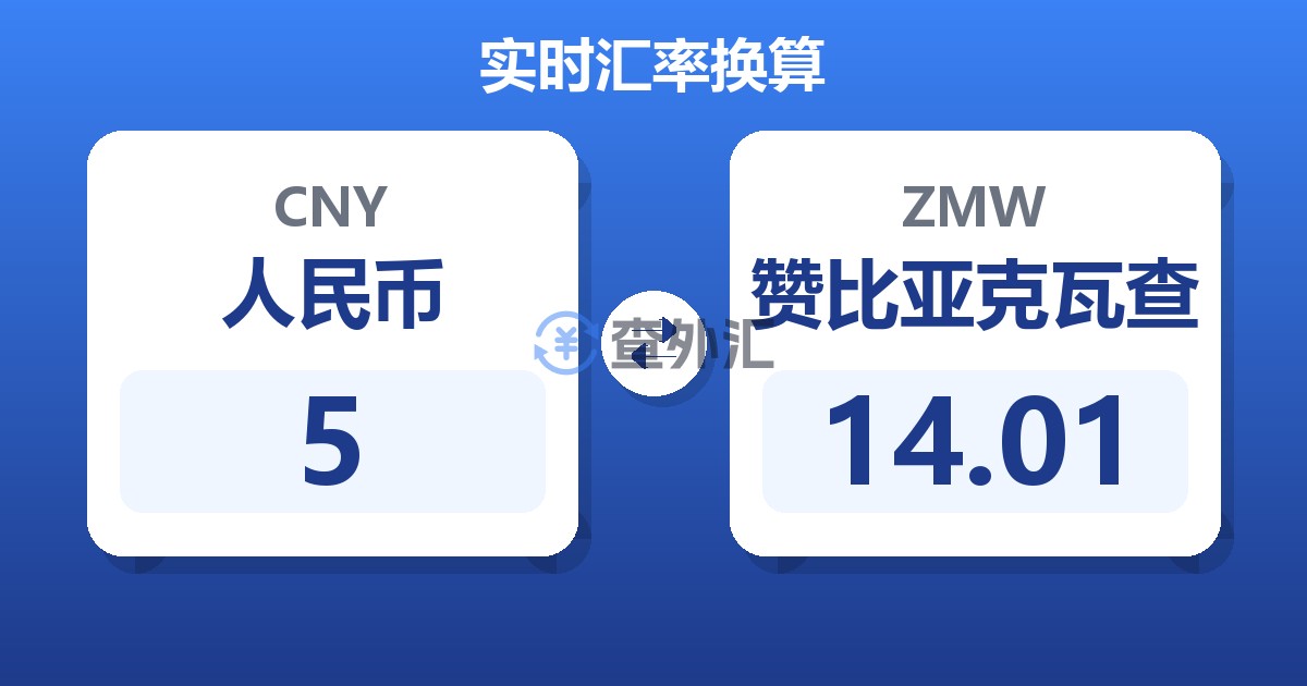 5人民币兑赞比亚克瓦查