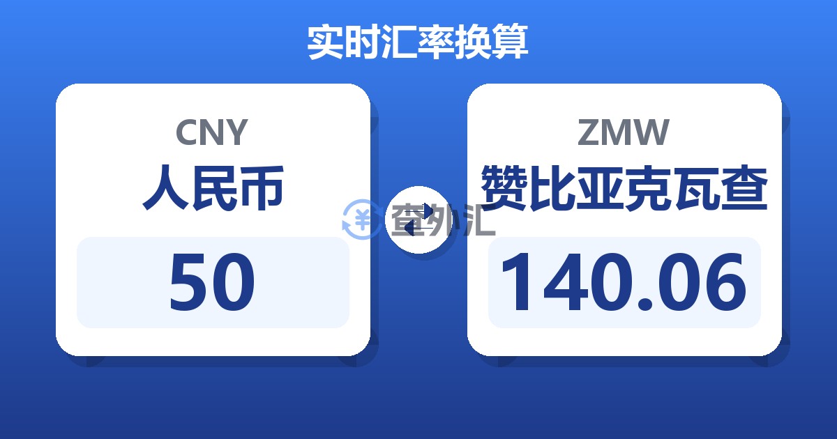 50人民币兑赞比亚克瓦查