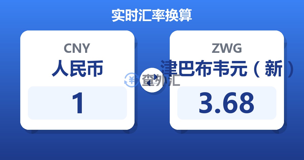 1人民币兑津巴布韦元（新）