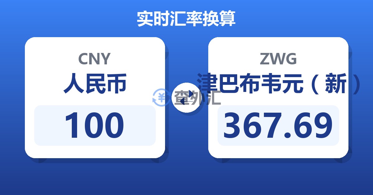 100人民币兑津巴布韦元（新）