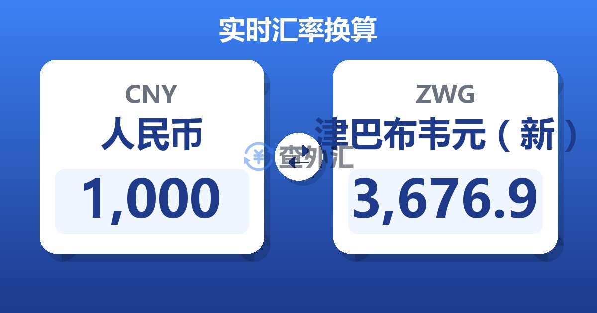 1,000人民币兑津巴布韦元（新）