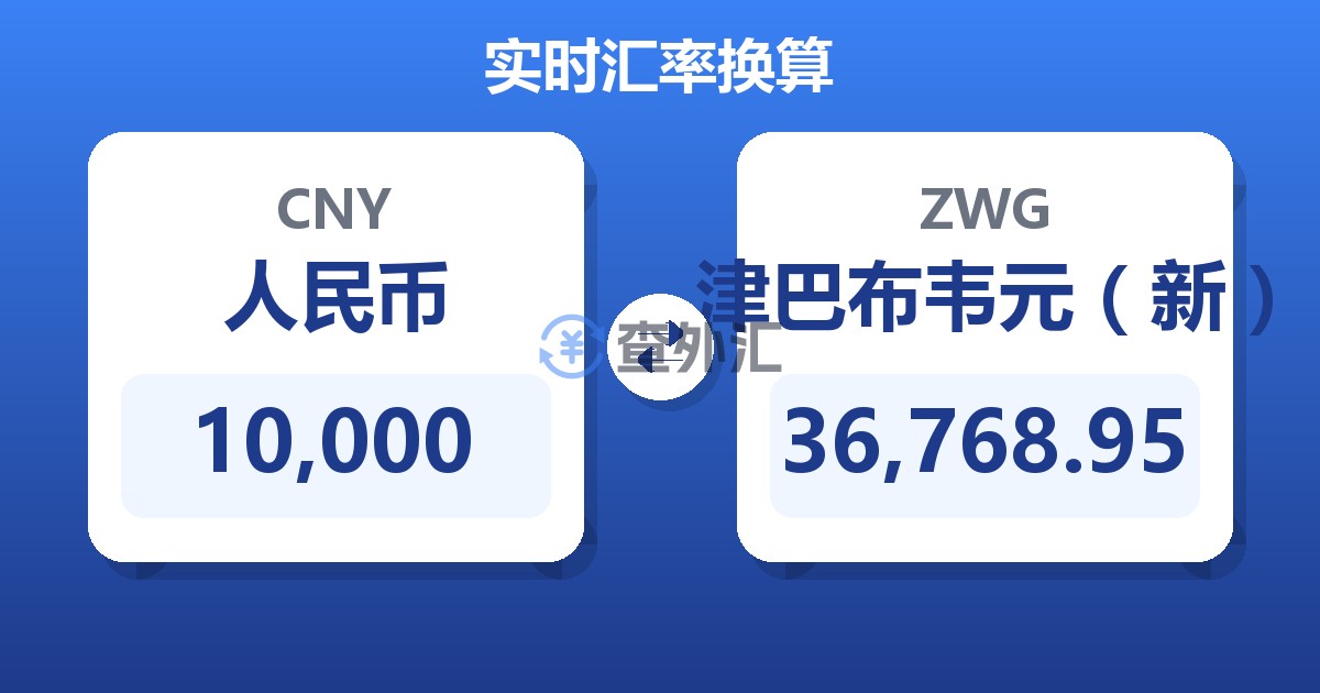 10,000人民币兑津巴布韦元（新）