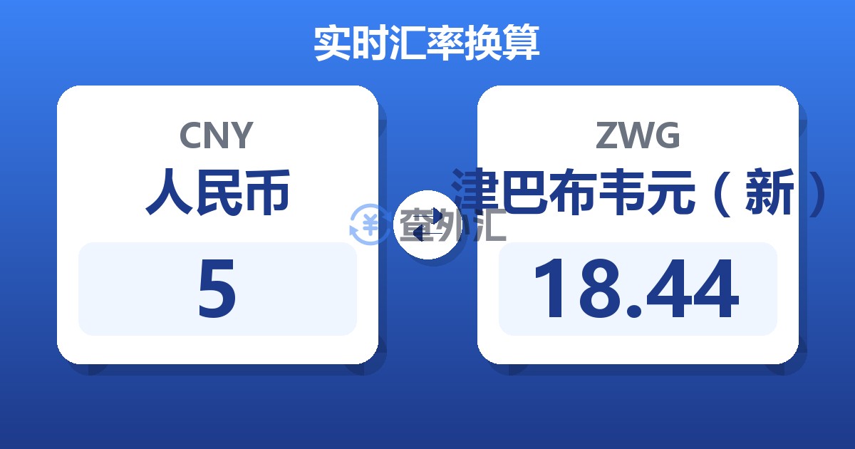 5人民币兑津巴布韦元（新）