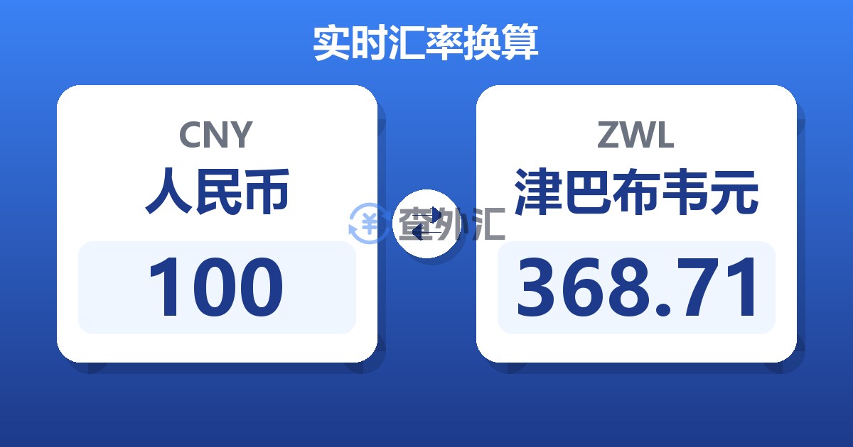 100人民币兑津巴布韦元