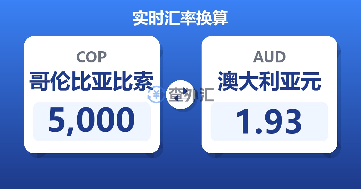5,000哥伦比亚比索兑澳大利亚元