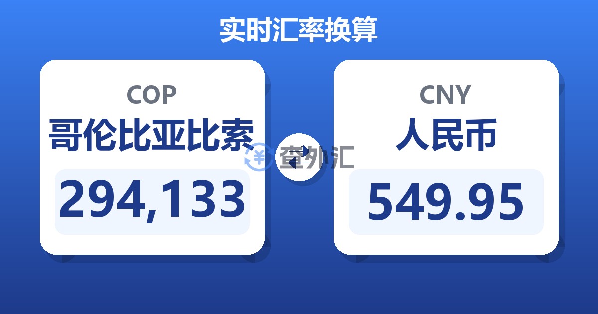 294,133哥伦比亚比索兑人民币