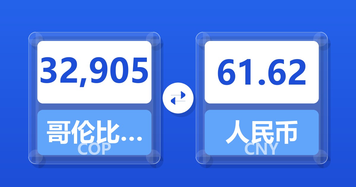 32,905哥伦比亚比索兑人民币