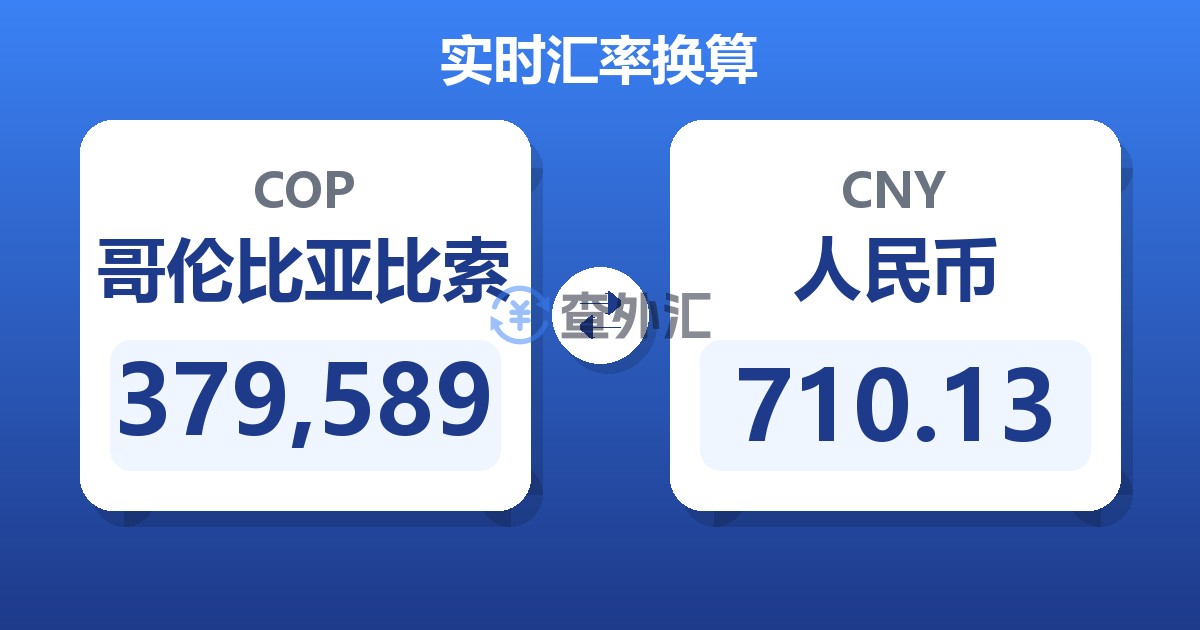379,589哥伦比亚比索兑人民币
