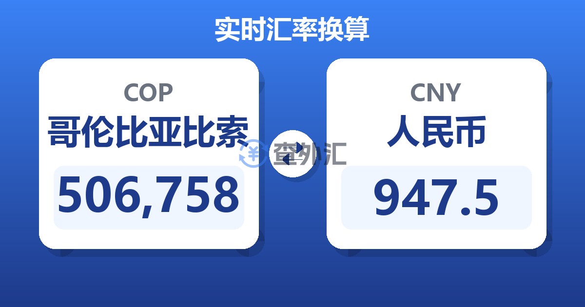 506,758哥伦比亚比索兑人民币
