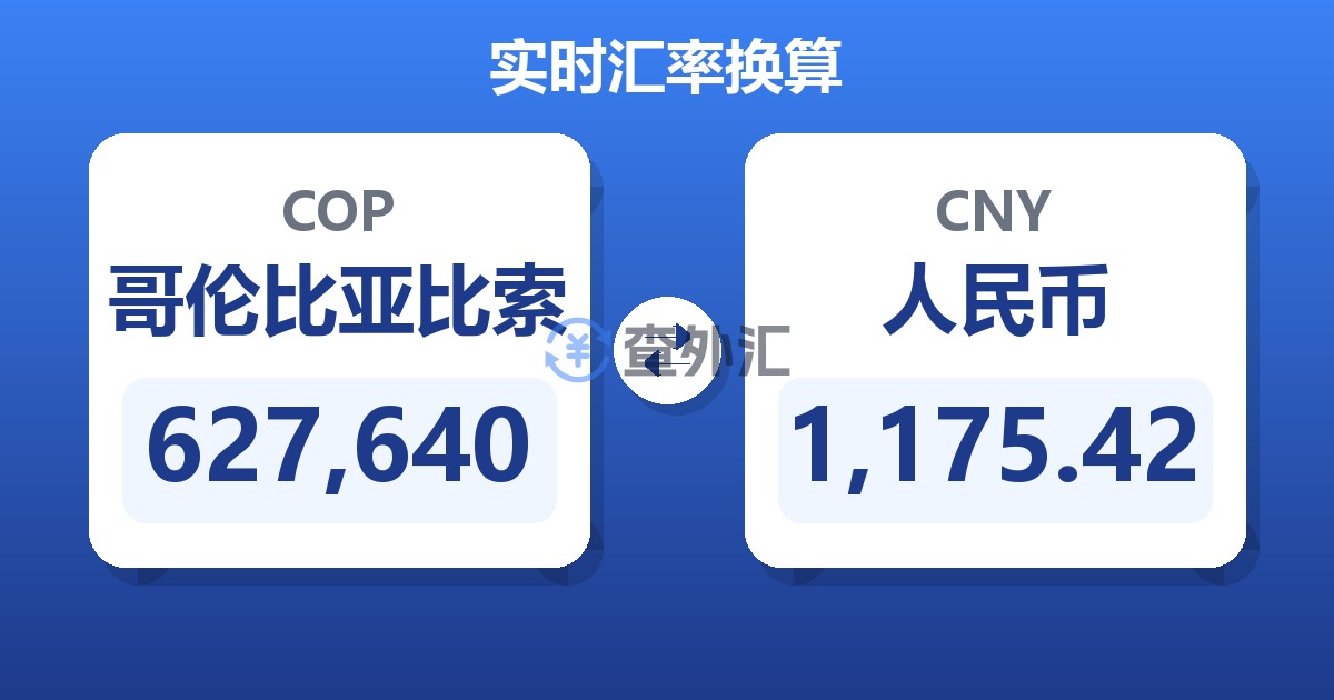 627,640哥伦比亚比索兑人民币