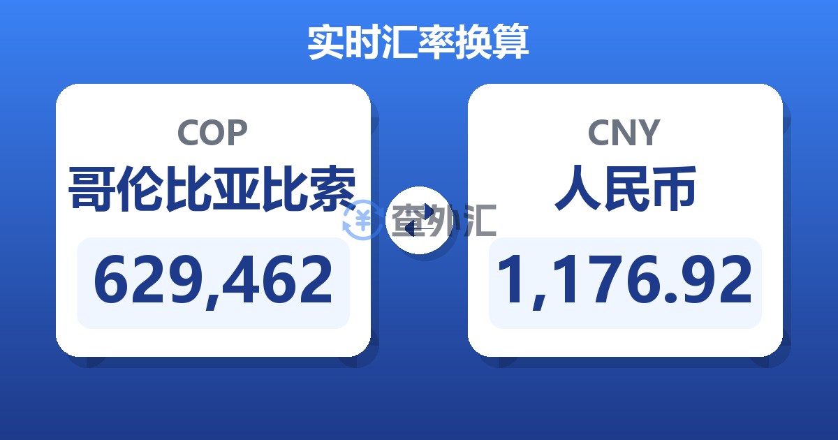 629,462哥伦比亚比索兑人民币