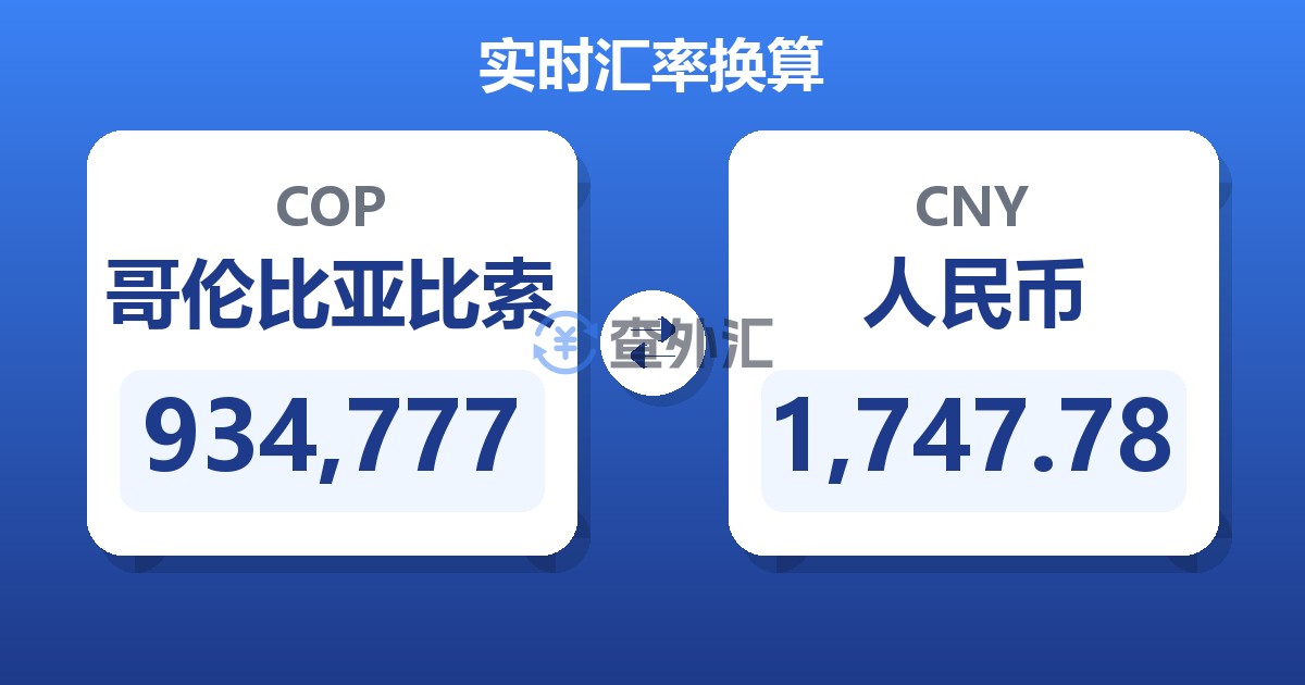 934,777哥伦比亚比索兑人民币