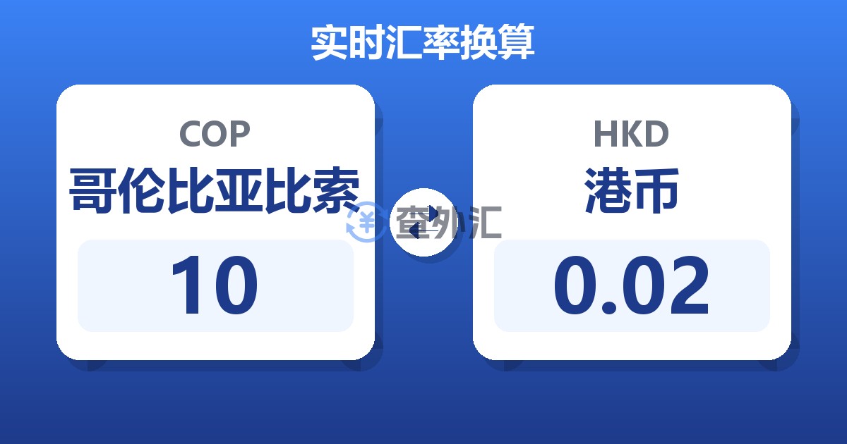 10哥伦比亚比索兑港币