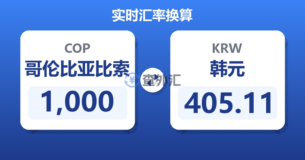 1,000哥伦比亚比索兑韩元