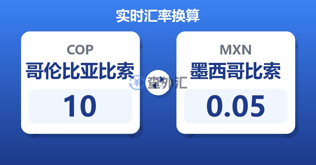 10哥伦比亚比索兑墨西哥比索