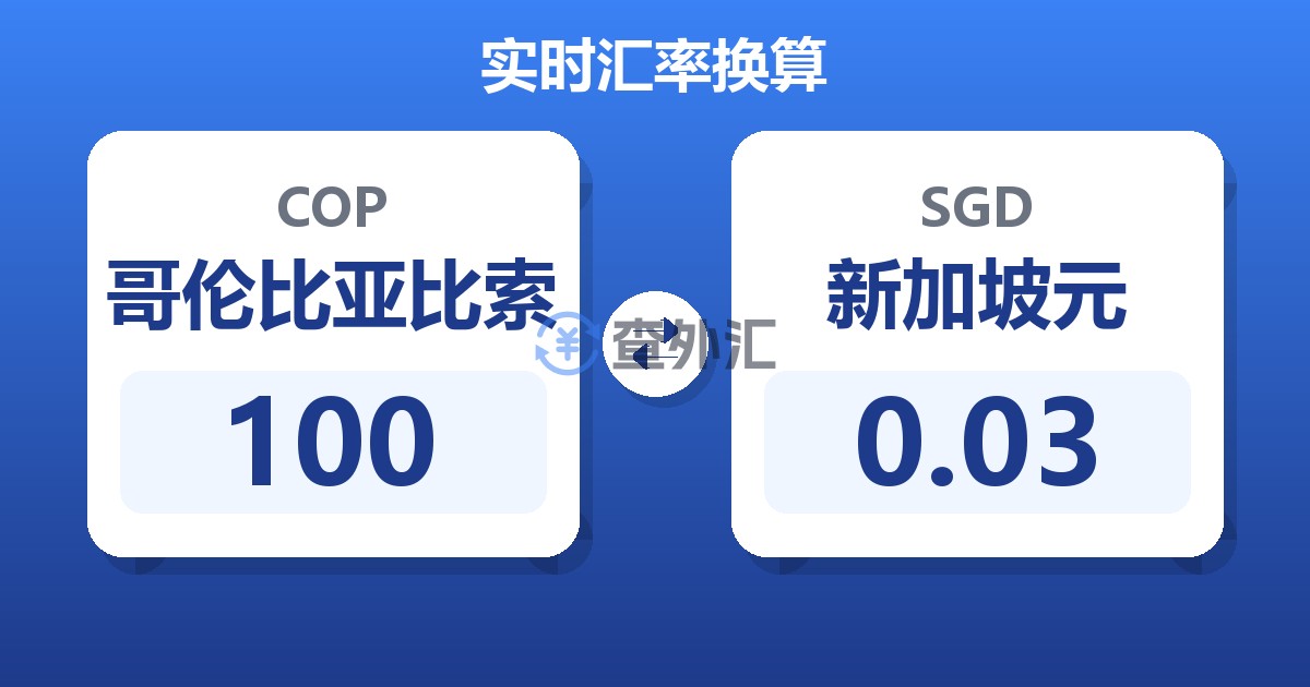 100哥伦比亚比索兑新加坡元
