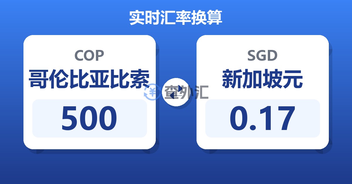 500哥伦比亚比索兑新加坡元