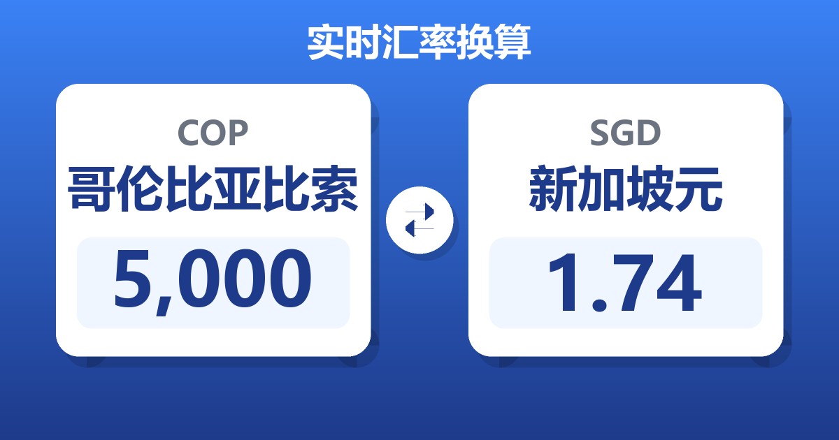 5,000哥伦比亚比索兑新加坡元