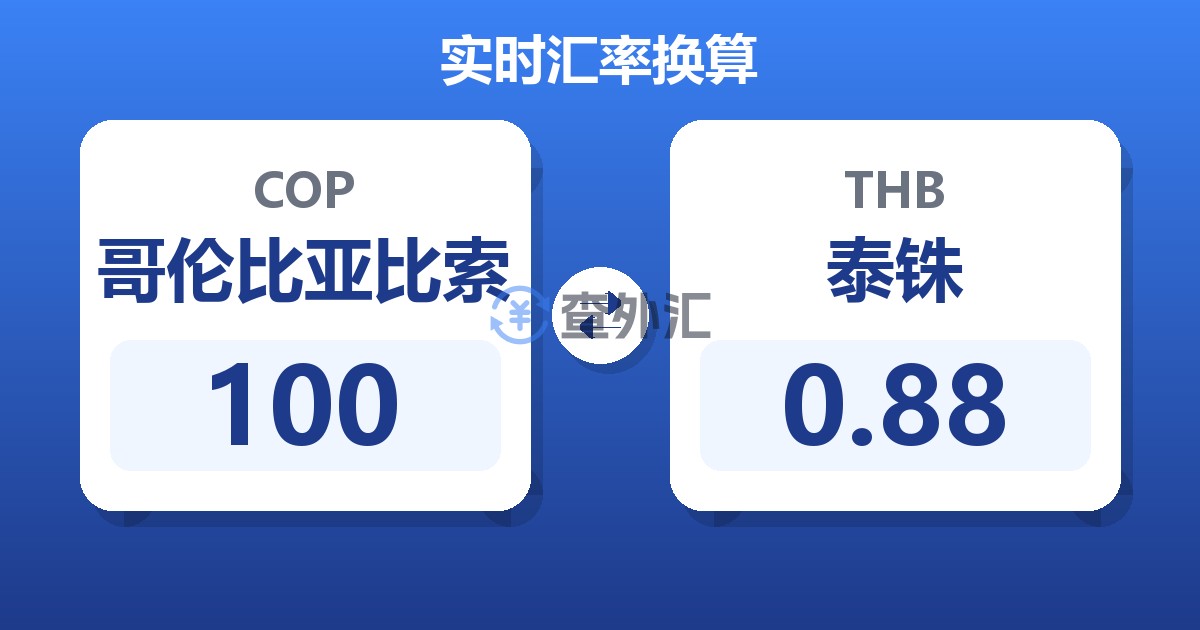 100哥伦比亚比索兑泰铢