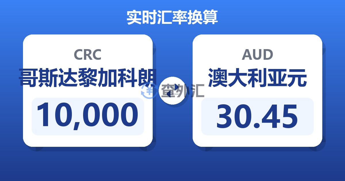 10,000哥斯达黎加科朗兑澳大利亚元