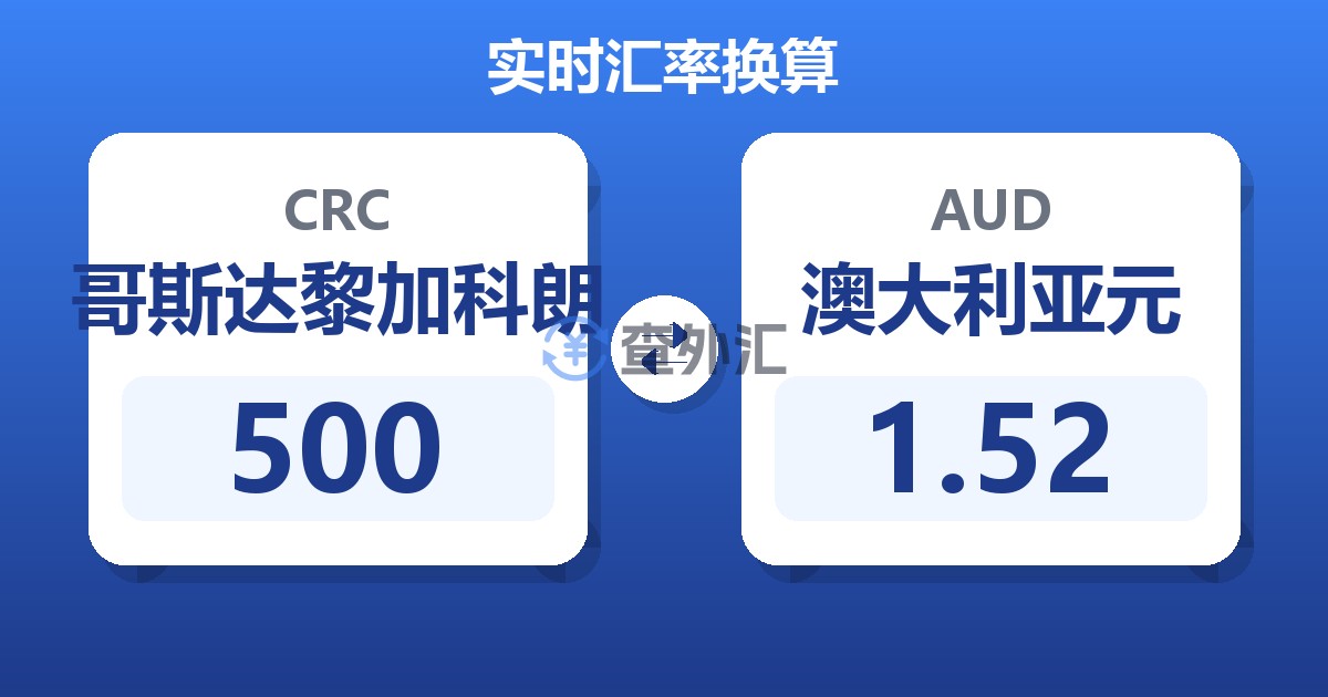 500哥斯达黎加科朗兑澳大利亚元