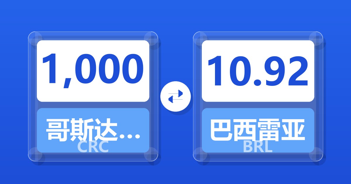 1,000哥斯达黎加科朗兑巴西雷亚尔