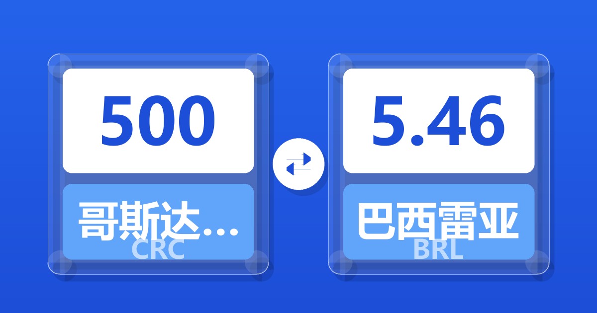 500哥斯达黎加科朗兑巴西雷亚尔