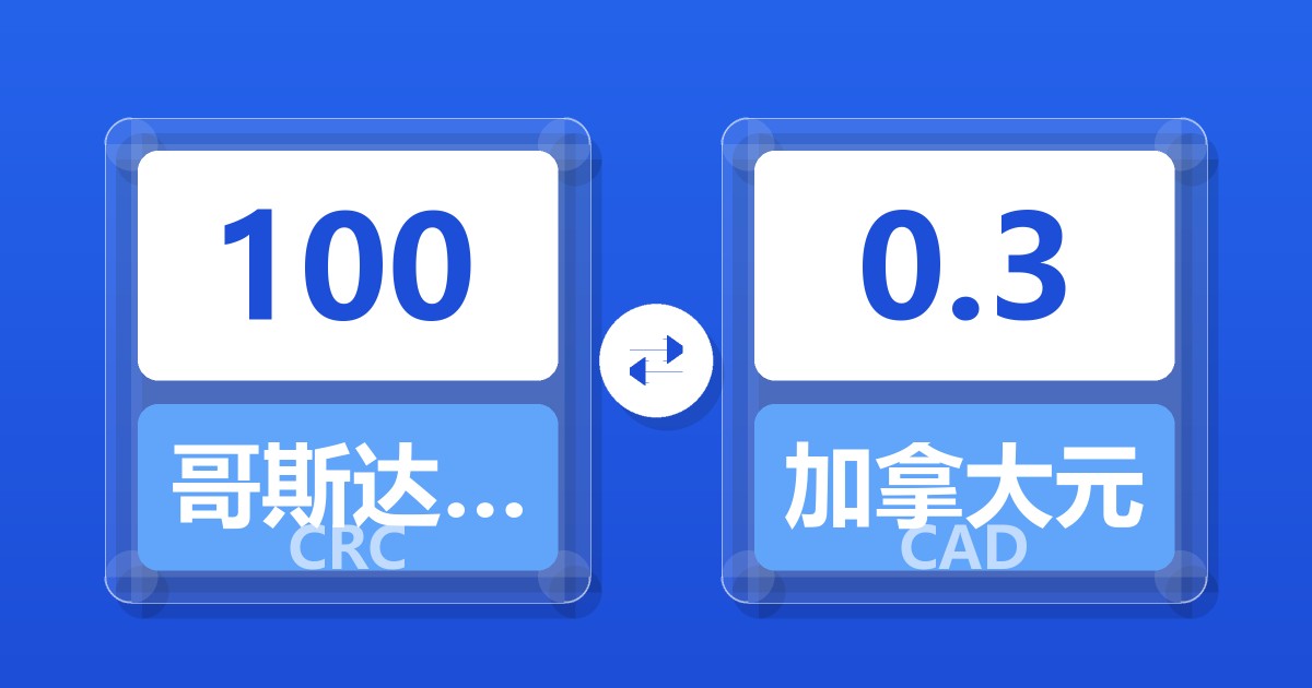 100哥斯达黎加科朗兑加拿大元