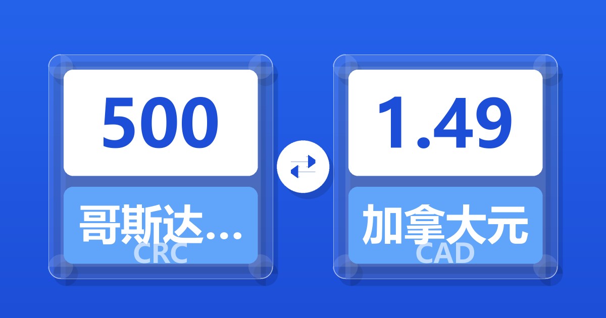 500哥斯达黎加科朗兑加拿大元